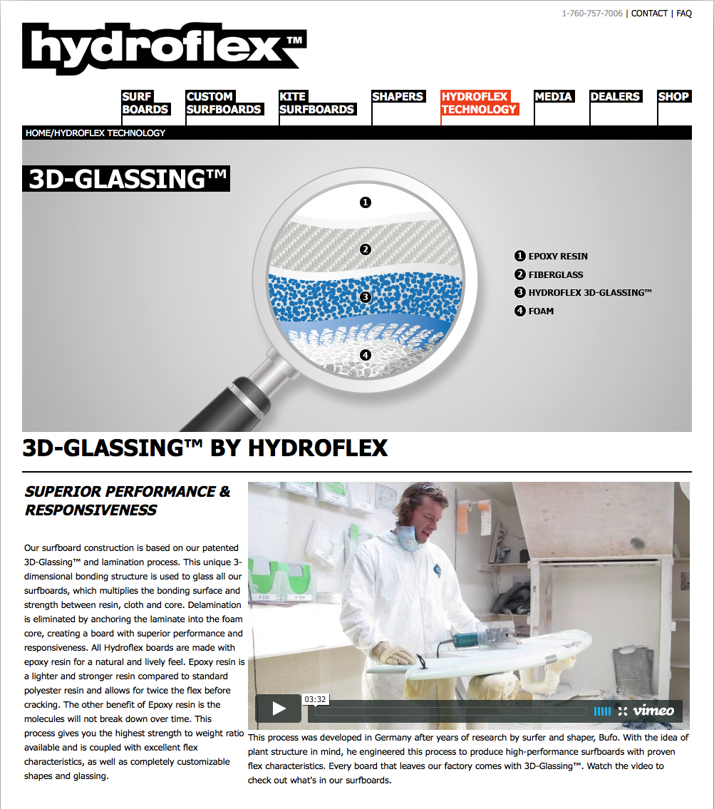 Hydroflex 3D Glassing